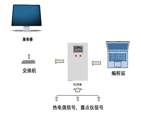 永浩機電 圖片.png