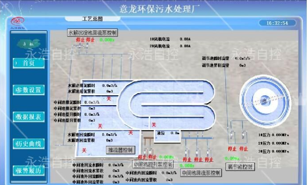 永浩機電 永浩自控HMI界面.png