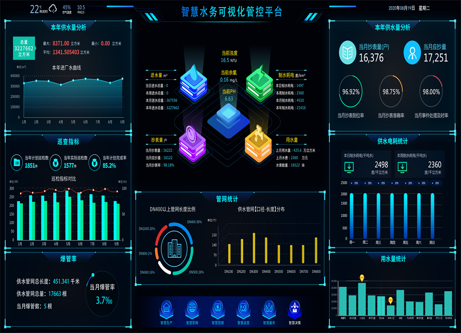 永浩機電 智慧水務17.png